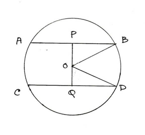 Madhyamik Math koshe dekhi-3.1 & 3.2- বৃত্ত সম্পর্কিত উপপাদ্য