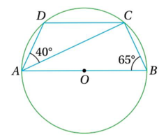 Madhyamik 2019 Math Question Solution
