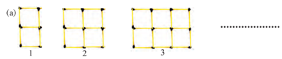 Ganit Prabha Class 7 Koshe Dekhi 6.1|বীজগাণিতিক প্রক্রিয়া কষে দেখি ৬.১|গণিতপ্রভা সপ্তম শ্রেণী(ক্লাস-৭) অধ্যায় ৬ কষে দেখি ৬.১ সমাধান|WBBSE Class 7 (Seven/VII) Math Solution Of Chapter 6 Exercise 6.1 