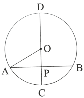 Madhyamik Mathematics Suggestion Chapter 3
বৃত্ত সম্পর্কিত উপপাদ্য অধ্যায়ের গুরুত্বপূর্ণ প্রশ্ন
