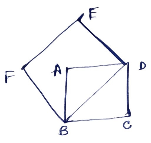 All Nije Kori Maths of Chapter 22 Class 10 WBBSE