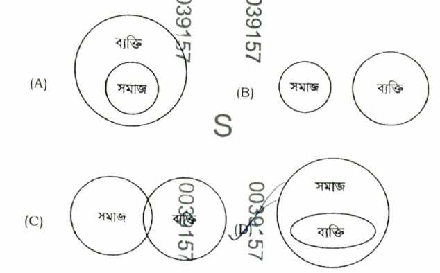 WBCHSE Class 12 Semester 3 2025 Philosophy Question Paper with Answer
উচ্চমাধ্যমিক ক্লাস 12 সেমিস্টার 3 2025 দর্শন প্রশ্নপত্র এবং উত্তর